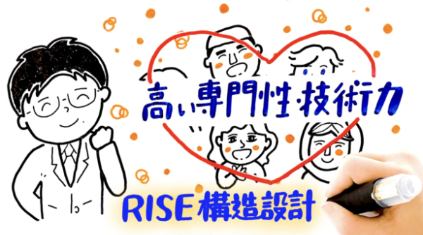RISE構造設のYouTube